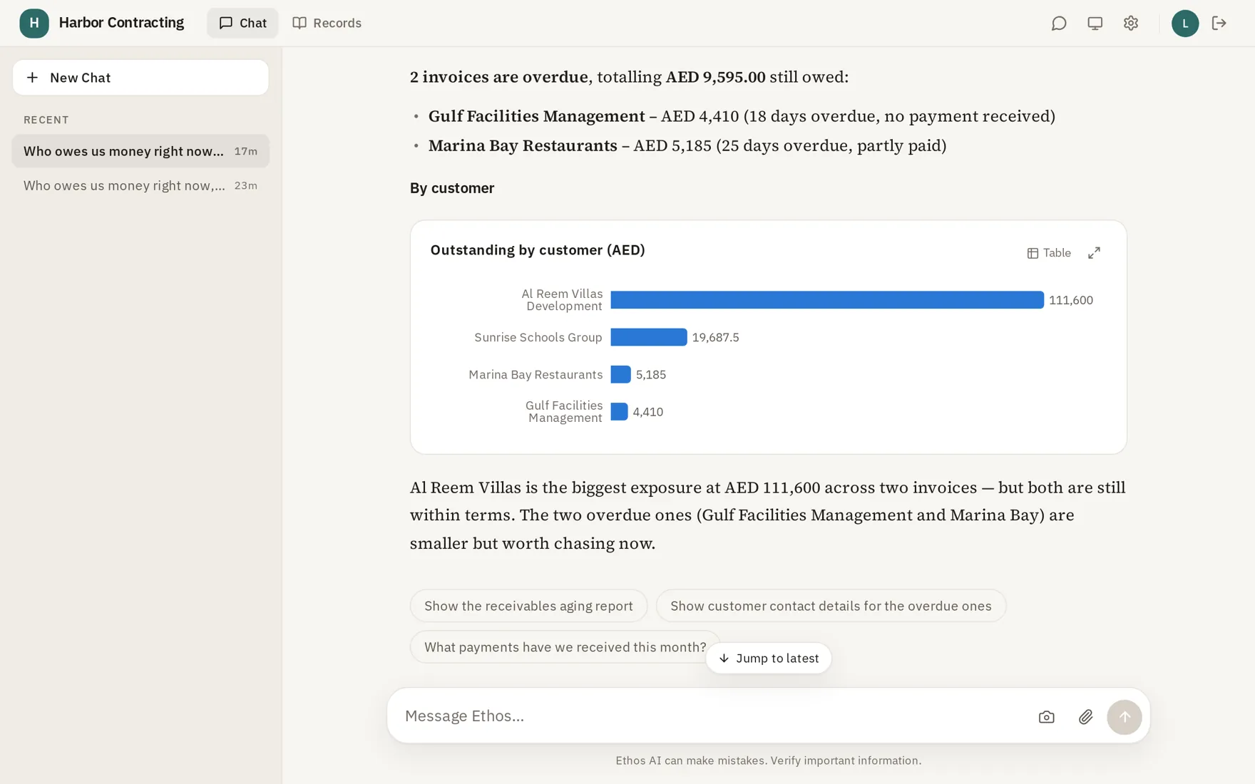 The assistant answering who owes money, with a chart by customer