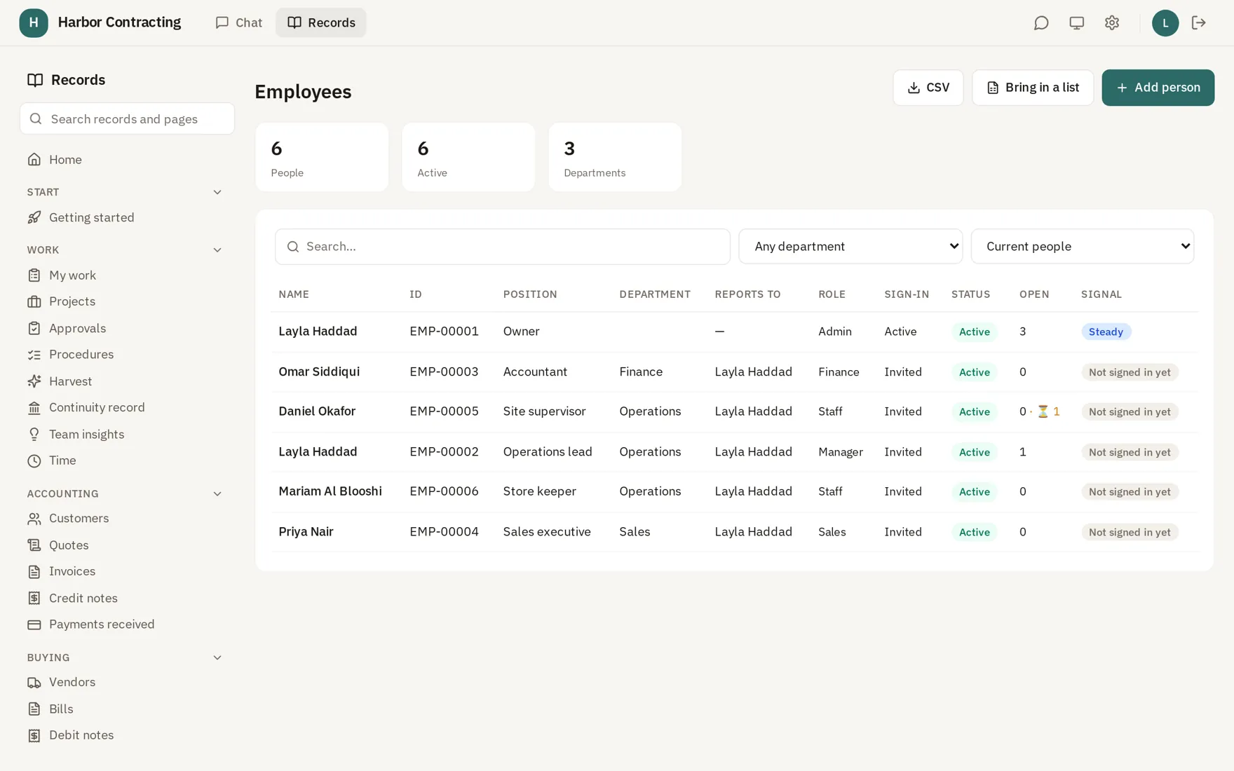 Employees: departments, roles and who reports to whom
