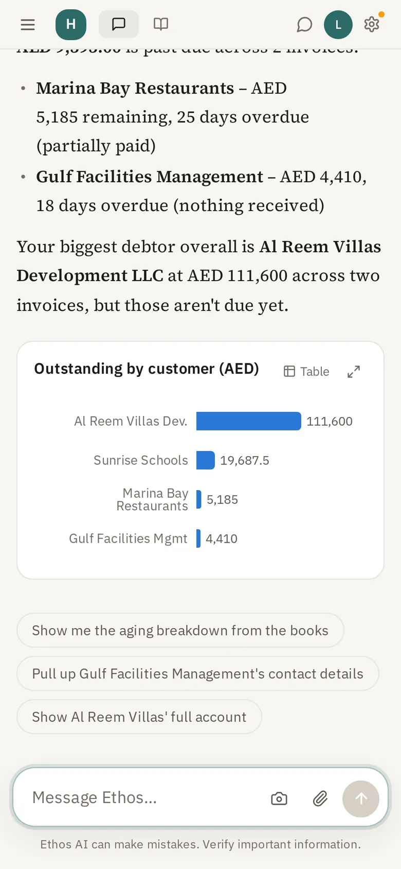 The assistant answering who owes money, with a chart by customer